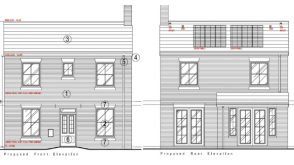 Plot for sale in Madeley photo